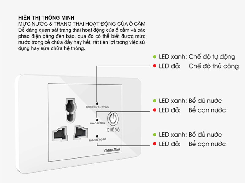 Ổ cắm máy bơm an toàn