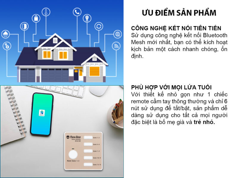 Bảng điều khiển cảnh (Pin)   RD-SC.M2 - Hình ảnh 4